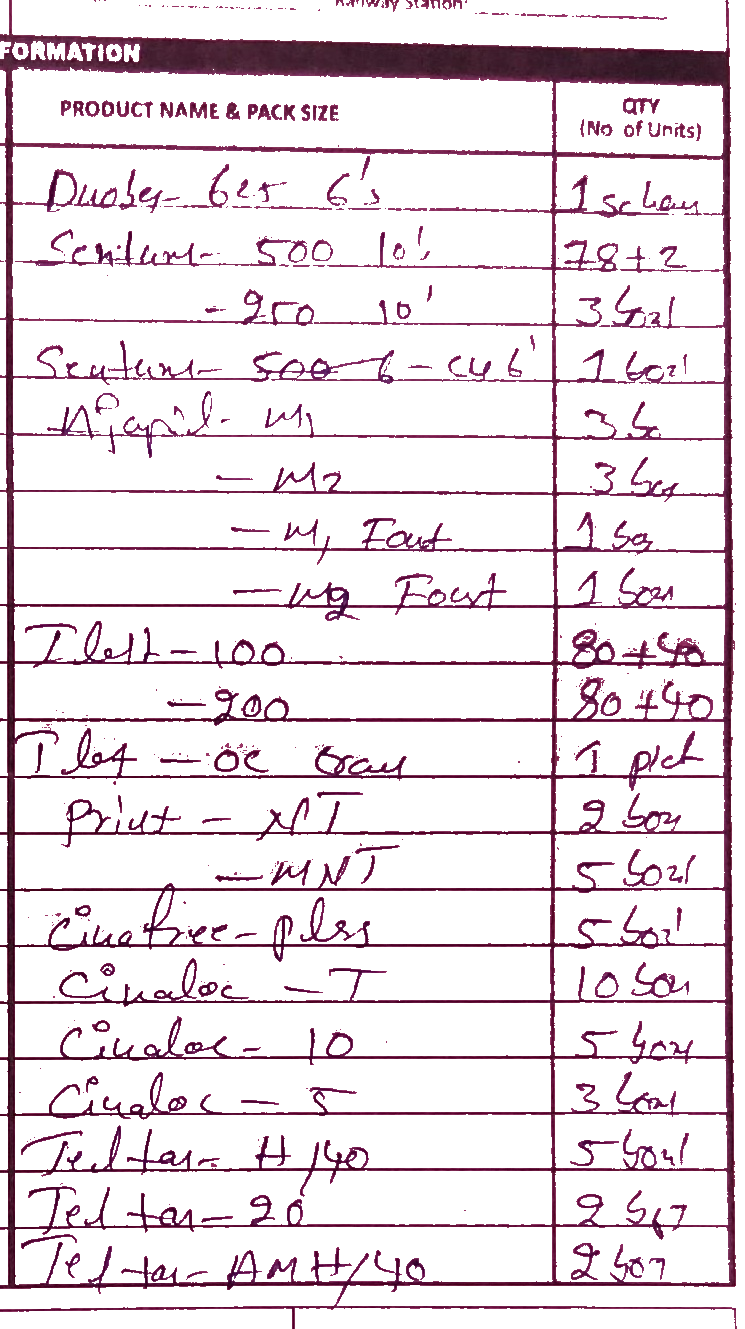 Background Removed Image